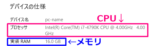 自分のcpuとメモリを確認