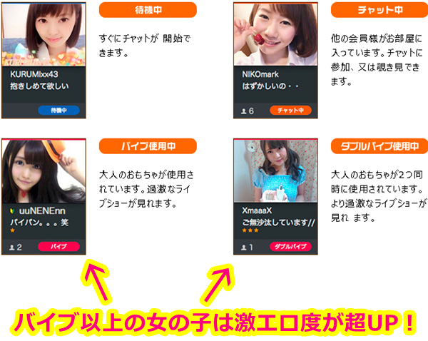 dxliveでバイブ中以上のオンライン状況だと激エロモロ出し率up
